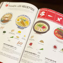 Japon Gourmand - "Voyage Culinaire au pays du Soleil Levant" Japon Gourmand - "Voyage Culinaire au pays du Soleil Levant"